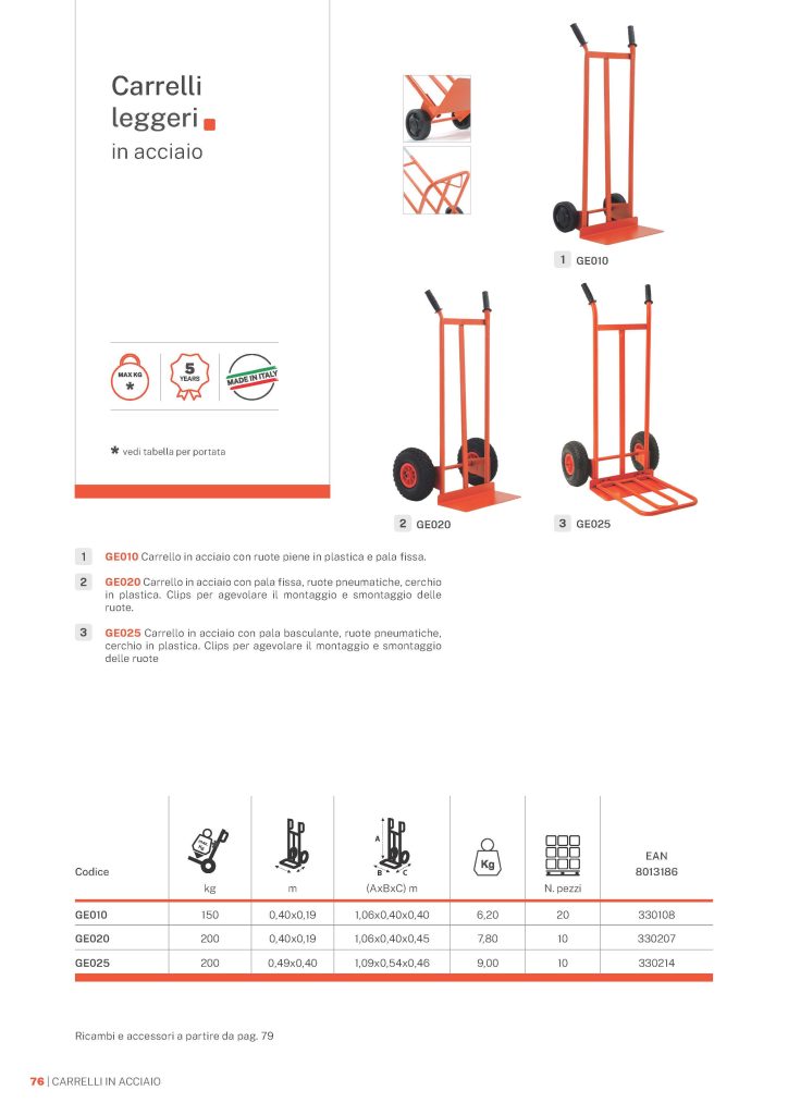 Image 8617 PrestaShop