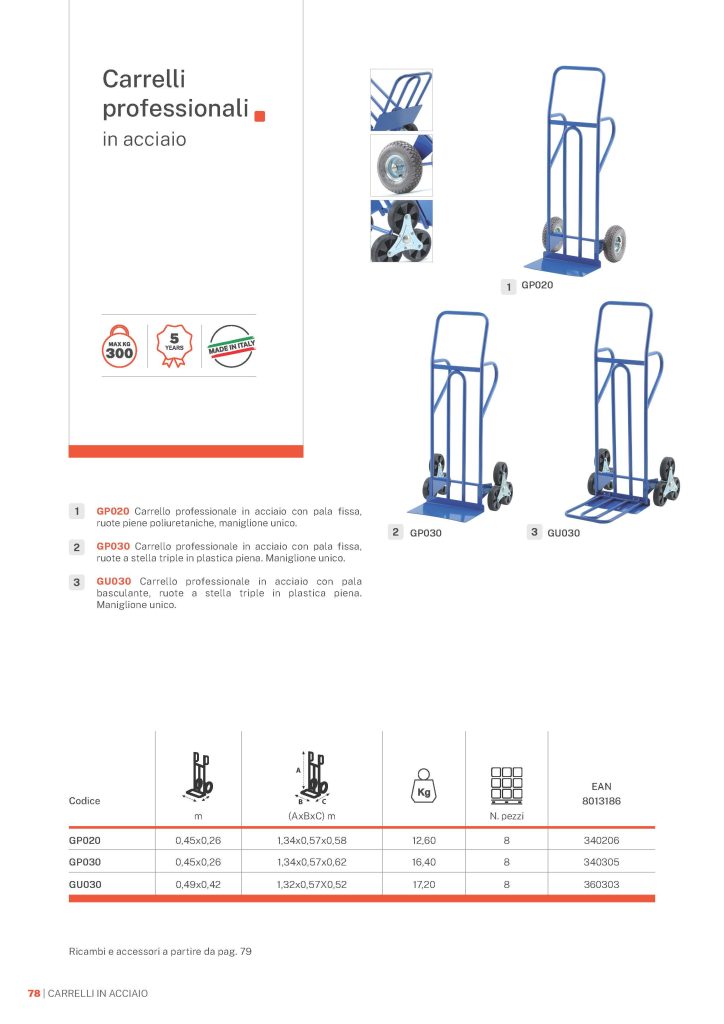 Image 8623 PrestaShop
